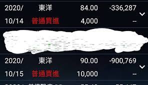 麗紅毛港故事有聲書 大東藝術圖書館 兒童閱讀 班級閱讀 多元文化. å¿ƒå¾— å°ç©é›»ç„¡è…¦å¤š çœ‹æ¿stock Pttç¶²é ç‰ˆ