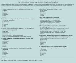 Restless Legs Syndrome Clinical Implications For Psychiatrists