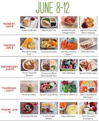 Energy Giving Food Chart For Kids Bedowntowndaytona Com