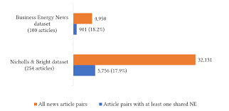 Image result for tbn:rrlNUrrVRKMcnM::www.swahl.com/photo/data/media/37/photo29-0003.JPG