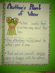 Authors Point Of View Anchor Chart Authors Point Of View