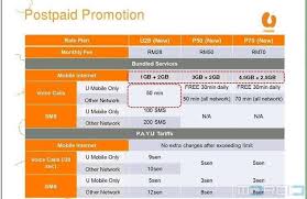 Buy vi (formerly vodafone & idea) postpaid plans and get unlimited local & std calls, higher mobile data. U Mobile Offers 3gb Data From Rm28 Per Month