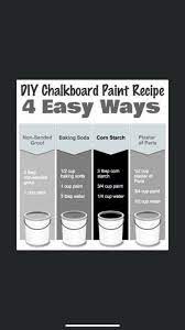 Pin By Tracy Motta On Home Ideas Diy Chalkboard Paint Diy Painting Painted Cups