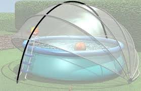 Querstangenset Fur Das Sunnytent Sunnytent In 2020 Pool Canopy Round Above Ground Pool Solar Pool