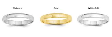 Maybe you would like to learn more about one of these? Gold Vs Platinum What S The Best Metal For Your Ring