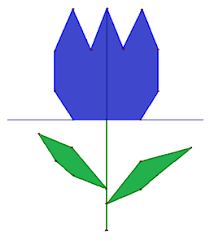 /kɑːrˈtiʒən/) in a plane is a coordinate system that specifies each point uniquely by a pair of numerical coordinates. The Cartesian Plane Ck 12 Foundation