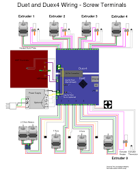 Duet Duex4 Wiring Svg Wire Diagram Trailer Wiring Diagram