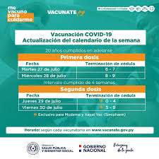 Jun 14, 2021 · por qué la segunda dosis de la vacuna de moderna puede afectar más a los jóvenes: 3 F84mylcac0nm