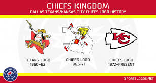 Although several minor changes are made to the stripe width over the years, the primary sock design remains relatively consistent to the present day. A Look At The Kansas City Chiefs Logo History Sportslogos Net News