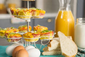 Different mode of transportation from new delhi airport metro station near to attractions 23 Breakfast And Brunch Ideas Recipes Brunch Breakfast Brunch