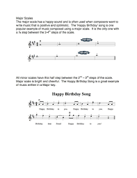 Major Scales On Violin Happy Birthday Song Birthday Songs Happy Birthday Song Violin Lessons