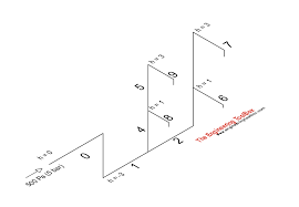 Once they are drawn, change their line style on the line style panel of their specification dialog. Online Design Of Water Supply Systems