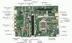 Where is the motherboard located? Hp Desktop Pcs Motherboard Specifications Rother Hp Customer Support