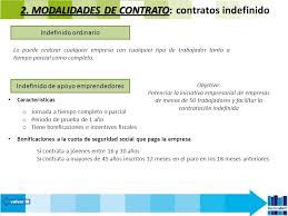 Unidad 2 El Contrato De Trabajo Ppt Video Online Descargar