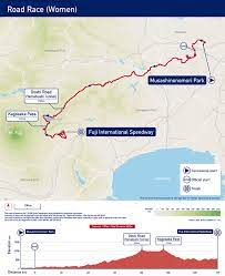 Tokyo 2020 olympic road race route profile the 234 kilometre race departs from the musashinonomori park, with a 10km neutral zone before routing west via the kagosaka pass, passing through. Road Cycling Architecture Of The Games
