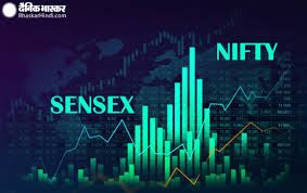 Join our free stock market newsletter: Opening Bell Market Open At Slight Edge Above Sensex 45100 Opening Bell Market Opens At Slight Edge Sensex Above 45100 Nifty Crosses 13200 Mumunews