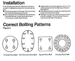 Fasteners