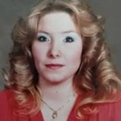 Rollinger Family Obituaries