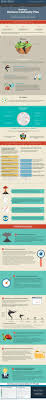 Infographics Info Tech Research Group Business Continuity Planning Business Continuity How To Plan
