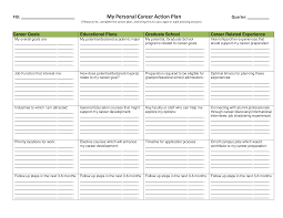 Personal Career Action Plan Templates At Allbusinesstemplates Com