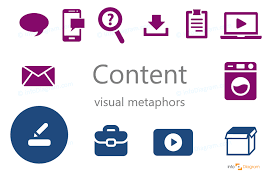 How To Present Content On A Slide Concept Visualization Blog Creative Presentations Ideas Creative Presentation Ideas Visual Metaphor Visualisation