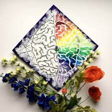 Custom Left Brain Right Brain Psychology Grad Graduation Cap Etsy Graduation Cap Decoration High School Graduation Cap Decoration Graduation Cap Painting