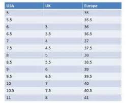 us vs eu size chart bedowntowndaytona com