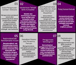 To help you drive results by achieving sustainable strategic focus, i have created the complete guide to. Https Docs Jpa Gov My Docs Flipbook Pelan Strategik Jpa Files Assets Common Downloads Pelan 20strategik 20jpa 202017 20 202020 Pdf Uni 18ce3df83eb6c2e4a724770fe52d37db