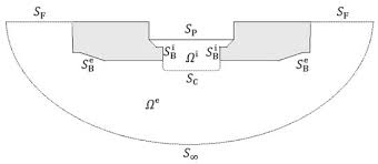 This document provides an overview of human rights concerns posed by the coronavirus outbreak, drawing on examples of government responses to date, and recommends ways governments and other actors can respect human rights in their response. Water February 2018 Browse Articles
