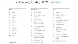 Bahkan, bukan tidak mungkin bisa mendatangkan banyak berikut ini kumpulan nama ide channel youtube yang keren dan kekinian, seperti dilansir dari laman kosngosan, selasa (6/10/2020). 18 Bahasa Kekinian Trending Di 2019 Biar Gaul Kamu Perlu Tahu Ambyar Pansos Hingga Ferguso Tribun Bali
