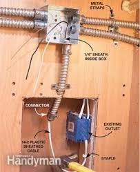 How To Install Under Cabinet Lighting In Your Kitchen Under Cabinet Lighting Cabinet Lighting Diy Electrical