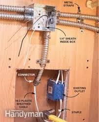 There are two ways to run electrical wiring on the exterior walls of a house or other structure. Pin On New House