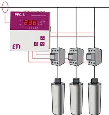 Регуляторы реактивной мощности PFC RS