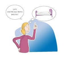 Le stress est également un élément équivoque qui provoque des troubles du sommeil. Les Troubles Du Sommeil Chez Le Lombalgique