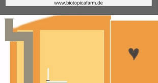 Anleitung Zum Bau Einer Kompost Toilette Fur Den Garten Kompost Komposttoilette Gartentoilette