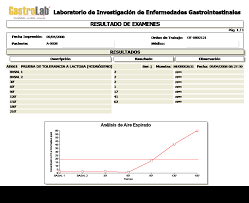 15 88 Intolerancia A La Lactosa Que Es Y Que No Es Gastrolab Blog Novedades