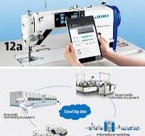 Automated Cutting & Sewing Developments | Textile World