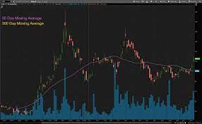 Cvac investment & stock information. Q8p Aqdv2xzj2m