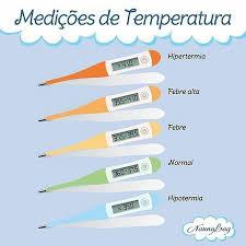 A febre geralmente é uma resposta normal do organismo a uma infeção por vírus ou bactérias. 2 626 Curtidas 72 Comentarios Dayane Jales Vida Demae No Instagram Voce Sabe Interpretar Temperatura Termometro Hipotermia Temperatura Enfermera