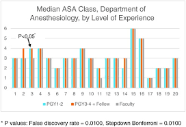 Image result for ASA Class
