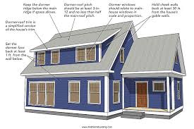 Making Shed Dormers Work Dormer Roof Shed Dormer Building A House