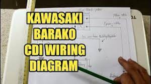 Free download for more related diagram examples. C D I Wiring Diagram Connections Kawasaki Barako1 Tagalog Tutorial Youtube