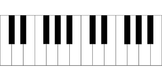 Non Diatonic Piano Scale Patterns
