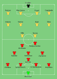 Wo der fußballanhänger doch bloß was auf real madrid und den fc. Fussball Em 2008 Spanien Steht Gegen Deutschland Im Finale Wikinews Die Freie Nachrichtenquelle