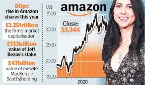 He was best known for his 1967 hit single and generational anthem san francisco (be sure to wear flowers in your hair). Bezos Cashes In 2bn With Amazon Shares Up More Than 70 This Year This Is Money