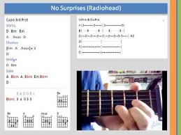 Intro f bbm f bbm (guitar 2 enters) f bflatminor f bflatminor a hea ( f )rt that's full up like a la ( f/d) ndfill a job that slowly ( gm )kills you ( c )bruises that won't heal ( f ) ( bbm ) ( f )you look so tired unhappy ( f/d) bring down the government ( gm )they don't, ( c )they don't speak for us ( f) ( bbm ) ( f )i'll take a quite life a h ( f/d) andshake some carbon monoxide ( gm )no alarms and (. Radiohead No Surprises Chords Sheet And Chords Collection