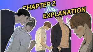 Jinx Chapter 2 | Explanation | Review | Recap | Jinx | BL Manhwa | Yaoi |  Joo Jaekyung | Kim Dan - YouTube