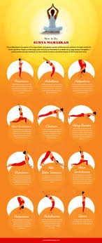 Surya Namaskar Is A Series Of 12 Yoga Poses Alongside A Great Cardiovascular Workout It Is Also Known To Surya Namaskar Cardiovascular Exercise Yoga Benefits