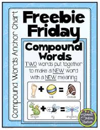 Mrs Jones Creation Station Freebie Friday Compound