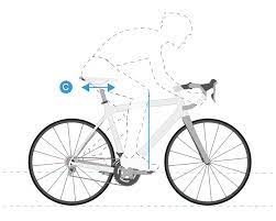 R glage de fin de course d 39 un moteur de volet roulant protecta youtube. Comment Regler Sa Position Sur Son Velo De Route Probikeshop